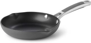 Best Omelette Pans image